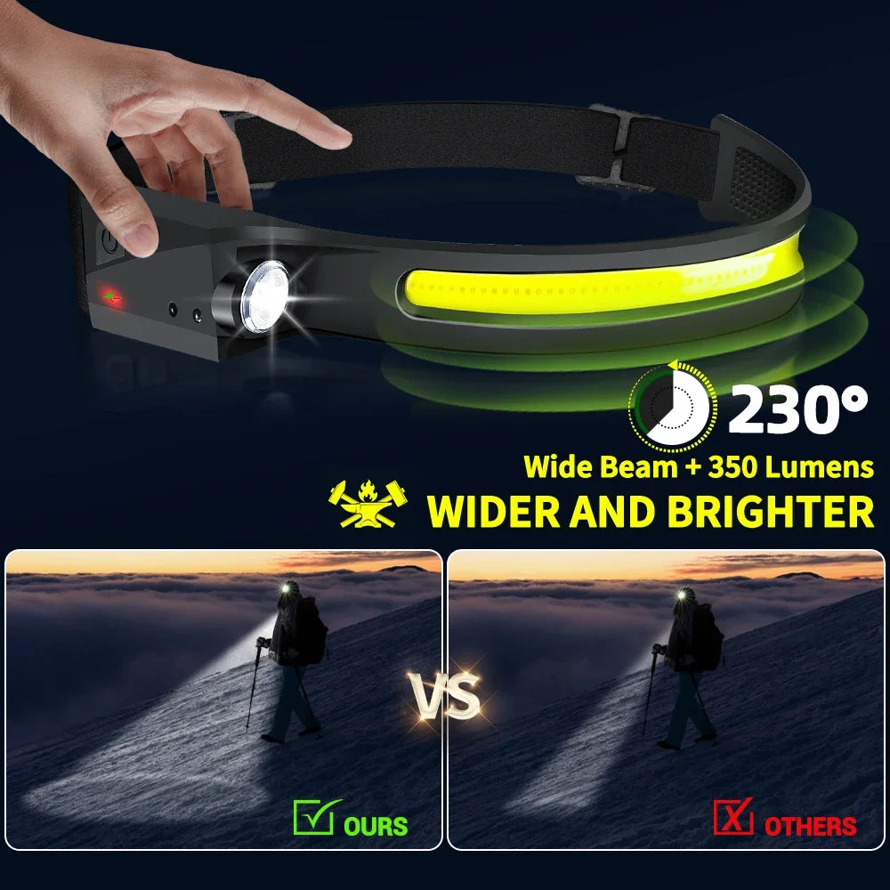 Head Flashlight Rechargeable