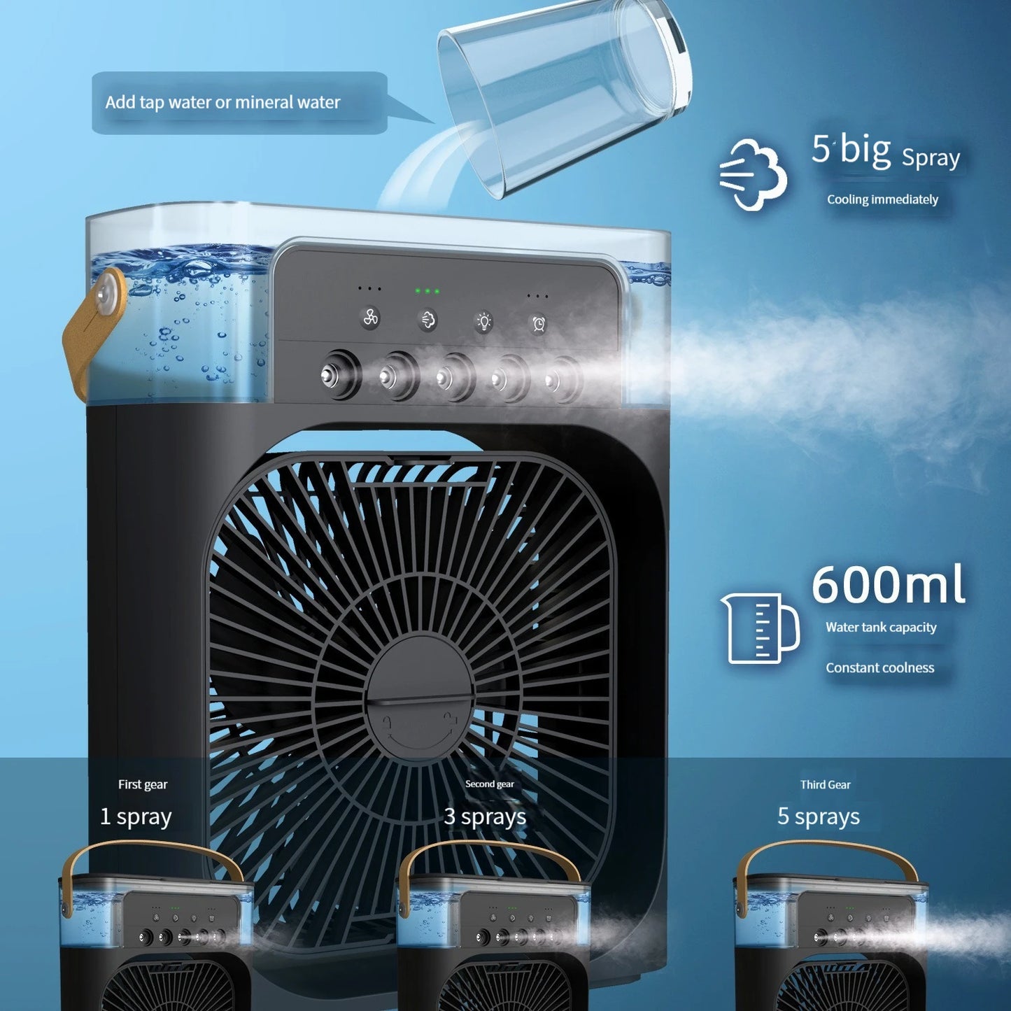 Portable Air Conditioner Small