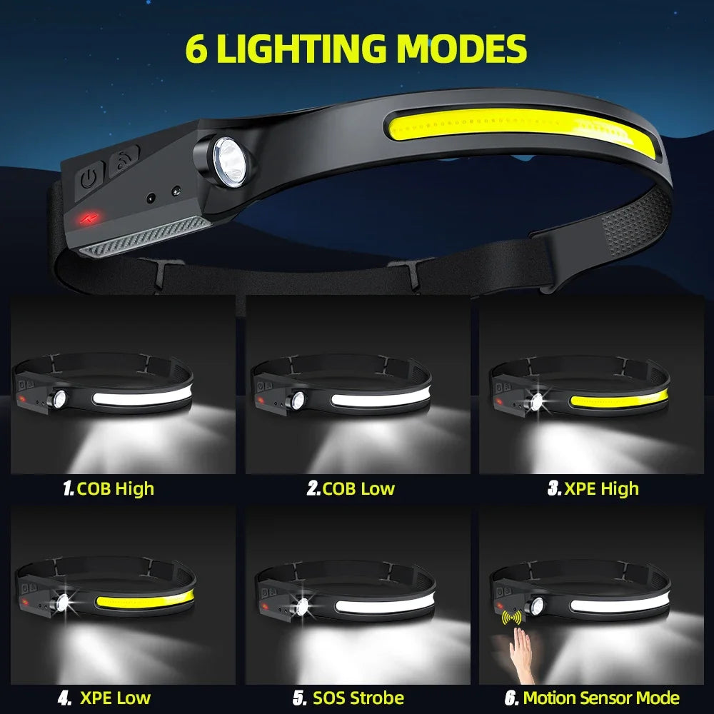 Head Flashlight Rechargeable