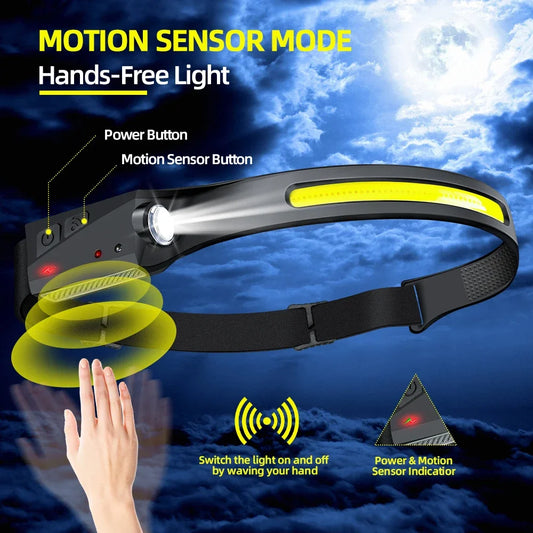 Head Flashlight Rechargeable